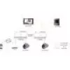 Video-Türsprechanlage Hikvision DS-KH6320Y-WTE2 7 Zoll TFT-Display