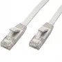 Netzwerkkabel Captiva 80269 Patchkabel CAT 6a RJ45 0,5m Weiß