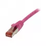 Patchkabel RJ45 - CAT6 250Mhz - 2m Magenta - S-STP(S/FTP) - TPE/LSZH(Superflex) - Synergy 21 -