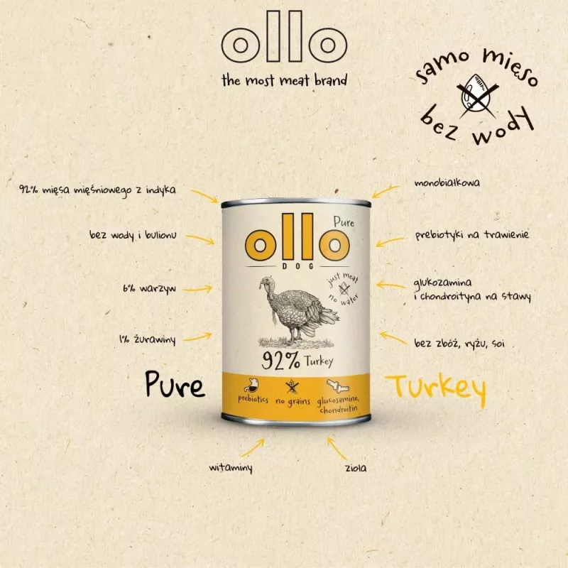 OLLO Pure Truthahn - Nassfutter für Hunde - 850g