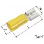 Lapp L-RC 95 H - L-RC 95 H - Gelb - Buchse - gerade - Messing - Polyamid - Messing (63101120)