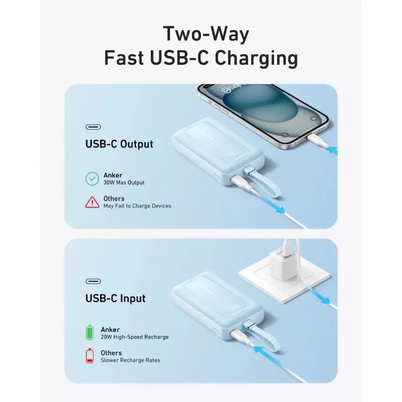 Anker Power Bank | A1689H21 | 20000 mAh | Weiß
