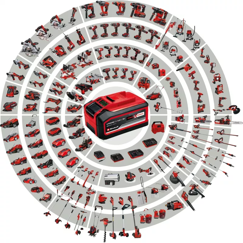 Akku-Laubbläser Einhell GE-CL 18 Li E Kit