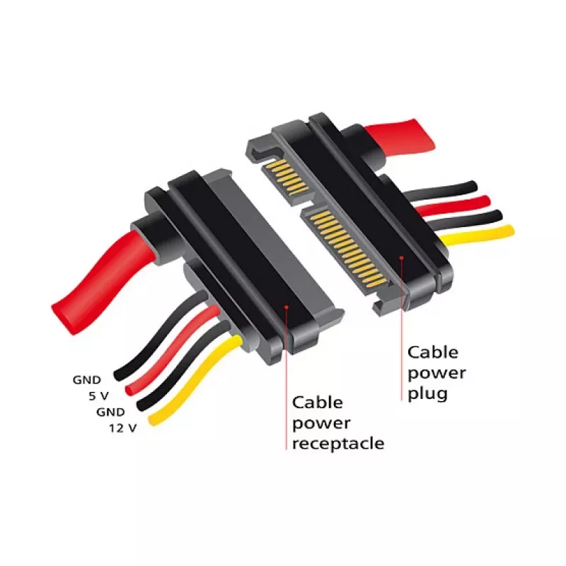 SATA-Kabel DeLOCK 83803 0,3m SATA 22-polig Schwarz Rot Gelb