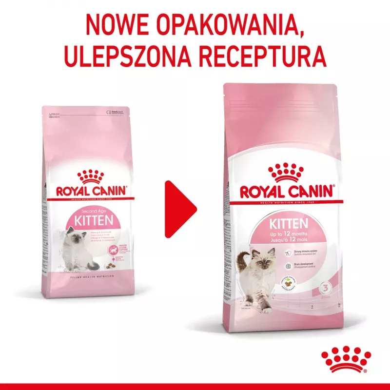 Trockenfutter für Katzen Royal Canin Kitten 2 kg — Geflügel- (Hühner-) Rezeptur, Protein 36 %, Fett 18 %