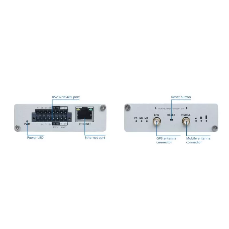 Teltonika TRB255000000 Gateway/Controller 10/100 Mbit/s