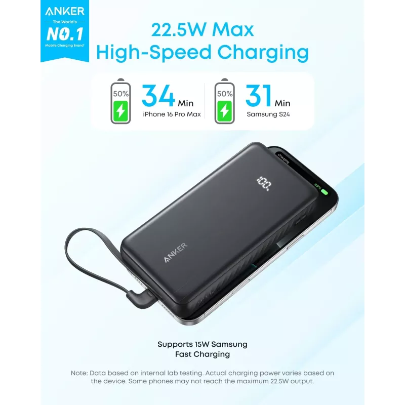 Anker Power Bank, 22,5 W | Zolo A110EH11 | 20000 mAh | USB-C | Schwarz