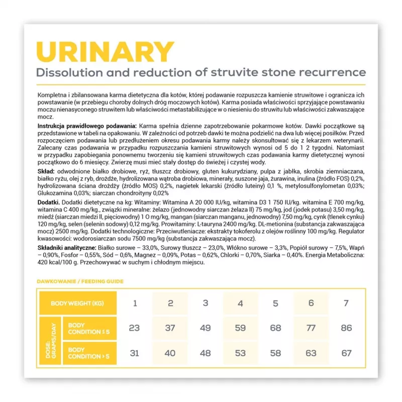 VET EXPERT Veterinary Diet Urinary Cat - Trockenfutter für Katzen - 6 kg