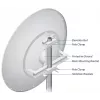 Ubiquiti RD-5G34 Networks airMAX Netzwerkantenne Richtantenne 34 dBi