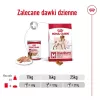 ROYAL CANIN SHN Medium Adult Laib Dose 410g