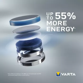VARTA Electronics Batterie CR2016 Lithium 90 mAh 3V VE 2 (06016101402)