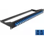 Patchpanel DeLOCK 43386
