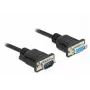Serielles Kabel DeLOCK 86598 Schwarz 5m RS-232 Sub-D9