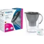 Wasserfilterkanne BRITA Marella Graphite mit 1 ALL-in-1 Kartusche und 1 Extra Lime Kartusche