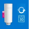Wasserfilterkartuschen Philips AWP225S/5 3er-Pack – enthärtende Ersatzfilter für Wasserspender und Kaffeevollautomaten