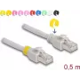 Netzwerkkabel DeLOCK RJ45 Cat.6A S/FTP 0,5m Grau