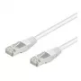 Wentronic Goobay CAT 5e Patchkabel, SF/UTP, Weiß, 50 m - CCA Kupfer-Mix (93487)