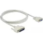 Serielles Kabel DELOCK 85524, D-Sub 25-pol auf D-Sub 9-pol, 2 m, beige