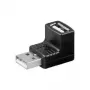 Goobay GB68920 USB 2.0 USB 2.0 Schwarz Cable Interface Adapter (689208)