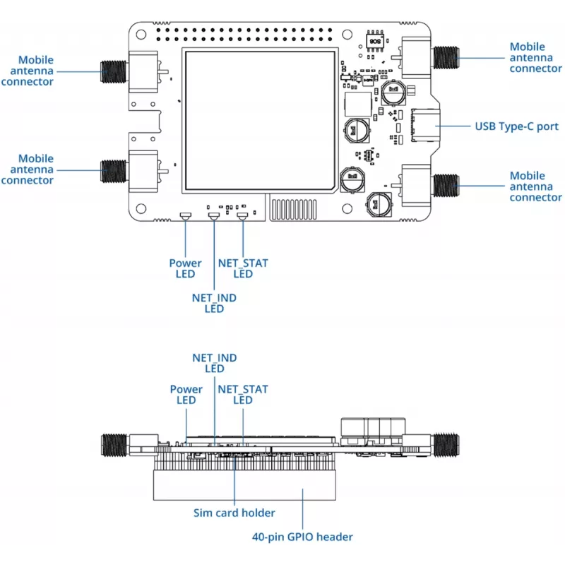 Netzwerkmodul TELTONIKA Calyx 5G EBD050 für Raspberry Pi 5, 5 V Eingang, 56 × 100,8 × 23,1 mm