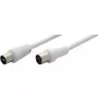 Wentronic Goobay Antennenanschlusskabel, Weiß, 15 m – IEC/Koax-Stecker auf IEC/Koax-Buchse (11515)