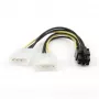 CC-PSU-6 internes Stromadapterkabel für PCI Express