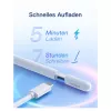 Stylus Pen Inateck PCL005_WHITE — kompatibel mit iPad Pro, iPad Mini, iPad 6–10