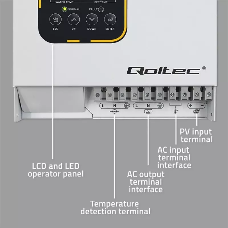 Wechselrichter QOLTEC ECO Solar Boost 4kW MPPT LCD, 4 kW Ausgang, MPPT-Laderegelung, LCD-Anzeige
