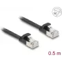 Delock 81162 Ethernet Patchkabel Schwarz