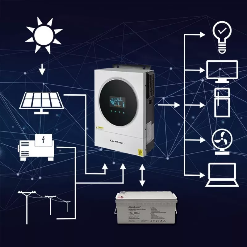 Qoltec, Spannungswandler, Hybrid-Solar-Wechselrichter Off-Grid 4kVA 4kW 120A MPPT LCD Wi-Fi BMS Sinus