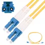 Patchkabel LC/UPC - LC/UPC Singlemode Duplex 3mm, 5m von Extralink