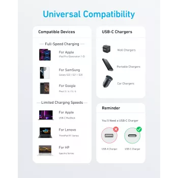Anker Innovations 322 USB-C auf USB-C Kabel Nylon 0,9M 60W Weiß - Kabel - Digital/Daten (A81F5G21)