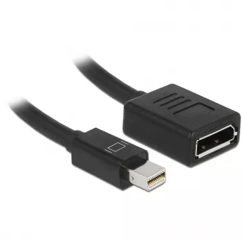 DisplayPort-Kabel DeLOCK 65554 Mini DisplayPort 0,21 m Schwarz