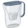 BRITA Wasserfilterkanne Style Essential Graphit mit 4 MAXTRA Pro Filtern, 2,4 L Tank, 1,4 L gefiltert