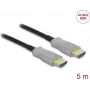 Delock Aktives optisches Kabel HDMI 4K 60 Hz – Kabel – Digital/Anzeige/Video (84959)