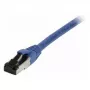 Synergy21 Patchkabel RJ45, CAT8.1 2000Mhz, 1,5m, Blau, S-STP(S/FTP), TPE/LSZH(SuperFlex), AWG26,