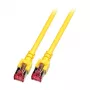 Efb K5511.0,15 Ethernet Patchkabel
