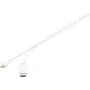 Renkforce RF-3697526 Videokabel-Adapter 3 m Mini DisplayPort HDMI Weiß (RF-3697526)