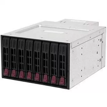 Fujitsu Aufrüstung auf Medium 8x SFF-Trägerpanel