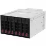 Fujitsu Aufrüstung auf Medium 8x SFF-Trägerpanel