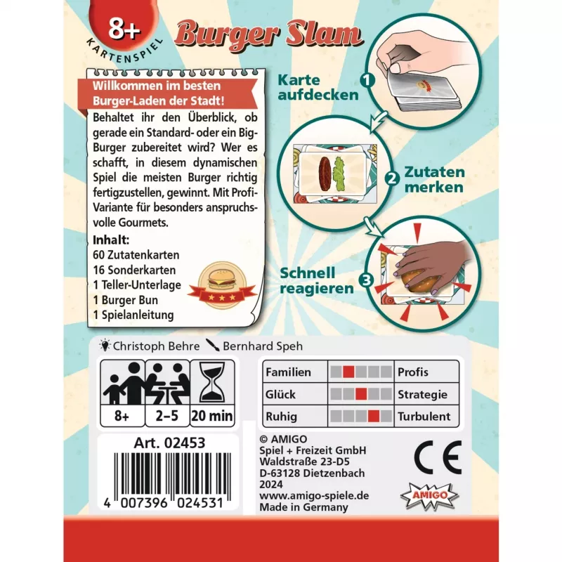Burger Slam, Kartenspiel
