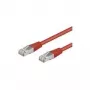 Wentronic Goobay CAT 5e Patchkabel, SF/UTP, Rot, 0,5 m - CCA Kupfer-Mix (68031)
