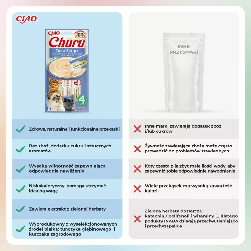 INABA Churu Thunfisch-Rezept - Katzenleckerli - 4x14 g