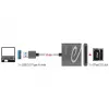 Kartenleser DeLOCK 91525 USB 3.2 Gen 1 Grau