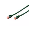 Patchkabel Digitus CAT 6 S/FTP DK-1644-030-G-10