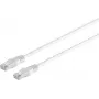 Netzwerkkabel S/CONN Cat. 5e F/UTP 0,25 m