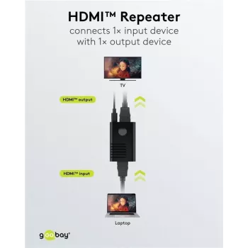 Goobay HDMI™-Signalverstärker 4K @ 60 Hz (58492)
