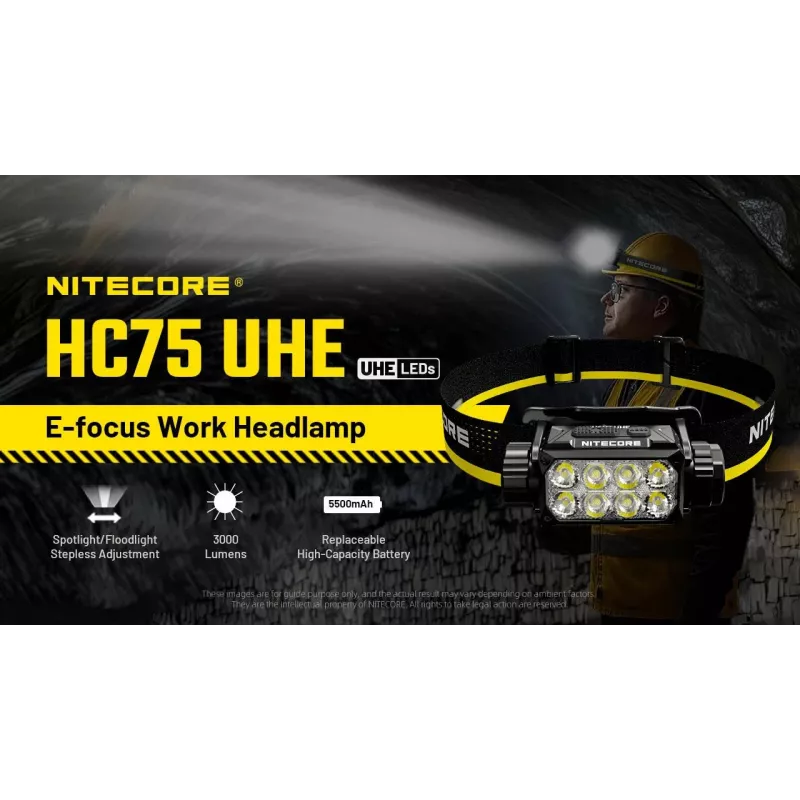 Stirnlampe H-Serie 3000 LUMEN / HC75 Uhe Nitecore