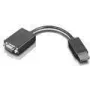 DisplayPort-auf-VGA-Adapter Lenovo 03X6866 – analoger Videoausgang, unterstützt bis zu 1920x1080
