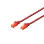 Patchkabel Digitus CAT 6 U/UTP LSZH DK-1617-0025/R